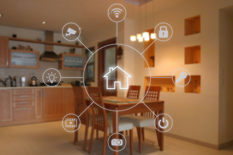 smart features will help you sell your home